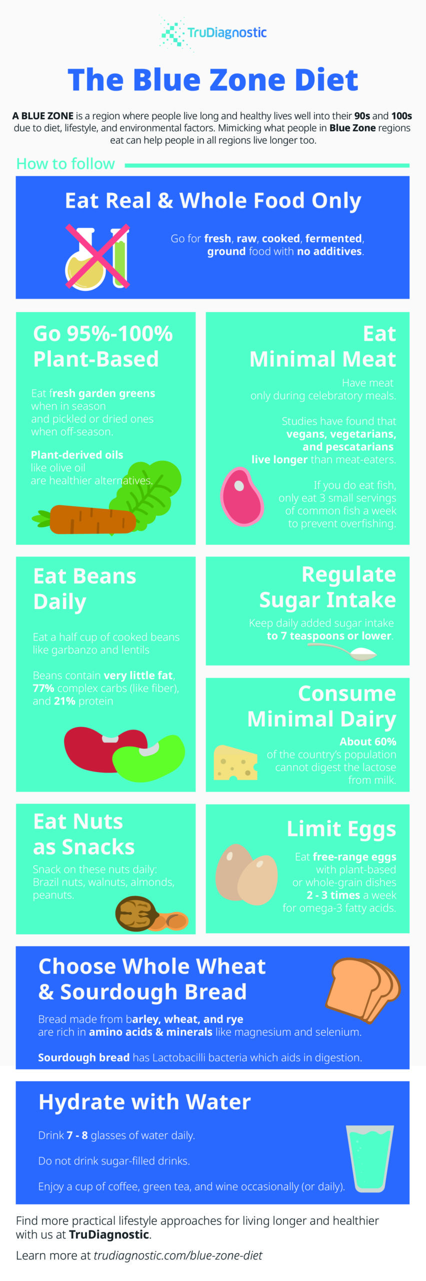 The Blue Zone Diet 101: Eat Right, Live Long [INFOGRAPHIC]